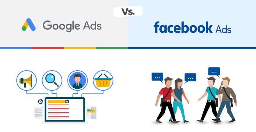 Facebook Google Ads Targeting