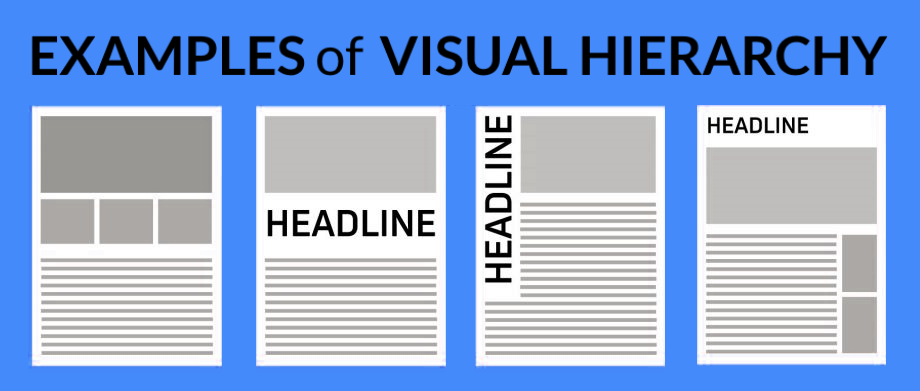 examples of visual hierarchy